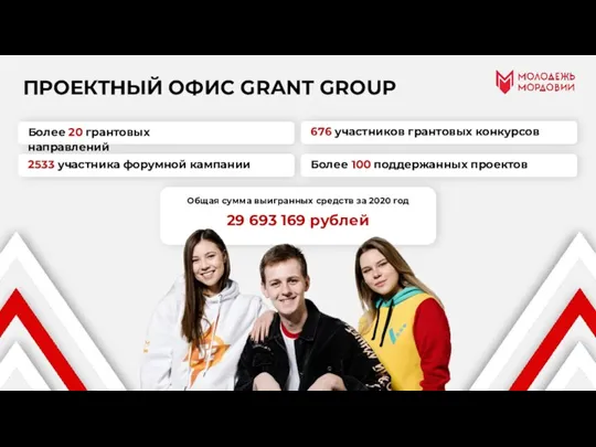 ПРОЕКТНЫЙ ОФИС GRANT GROUP Более 20 грантовых направлений Общая сумма выигранных средств