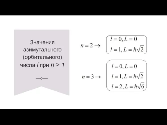 Значения азимутального (орбитального) числа l при n > 1