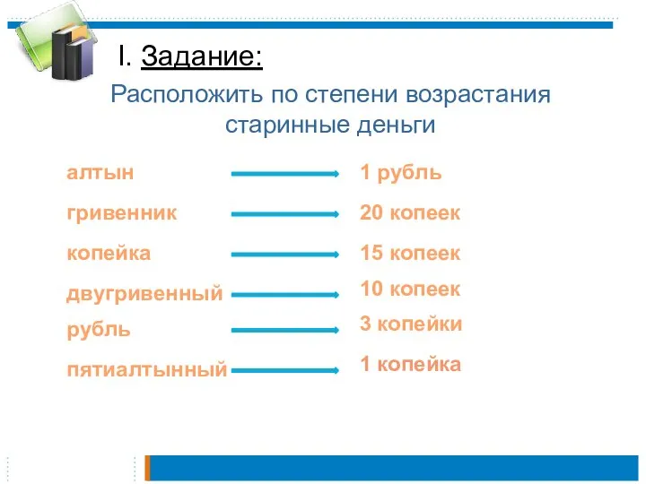 I. Задание: Расположить по степени возрастания старинные деньги 1 рубль 1 копейка