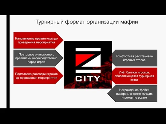 Турнирный формат организации мафии Направление правил игры до проведения мероприятия Повторное знакомство