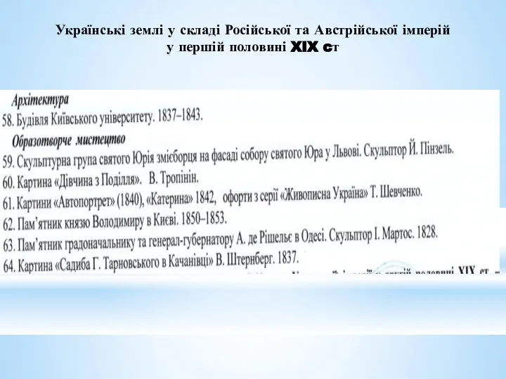 Українські землі у складі Російської та Австрійської імперій у першій половині XIX cт