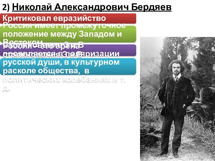 2) Николай Александрович Бердяев (1874-1948) Критиковал евразийство Россия имеет промежуточное положение между