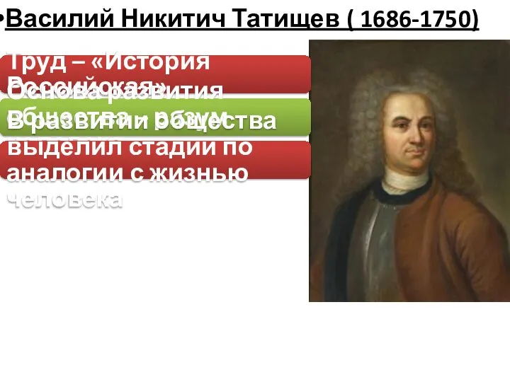 Василий Никитич Татищев ( 1686-1750) Труд – «История Российская» Основа развития общества