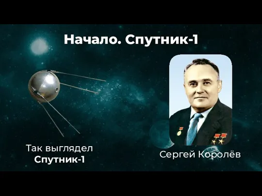 Начало. Спутник-1 Так выглядел Спутник-1 Сергей Королёв
