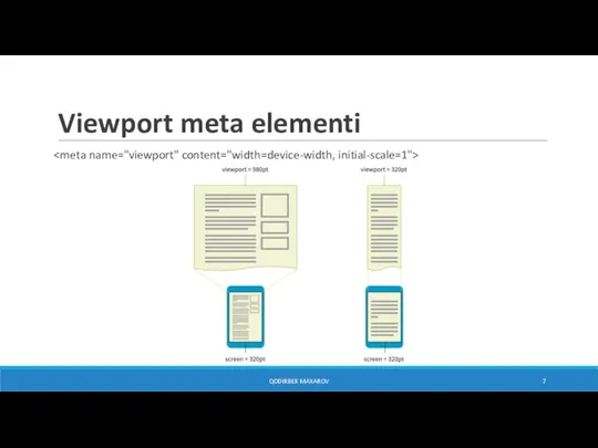 Viewport meta elementi QODIRBEK MAXAROV