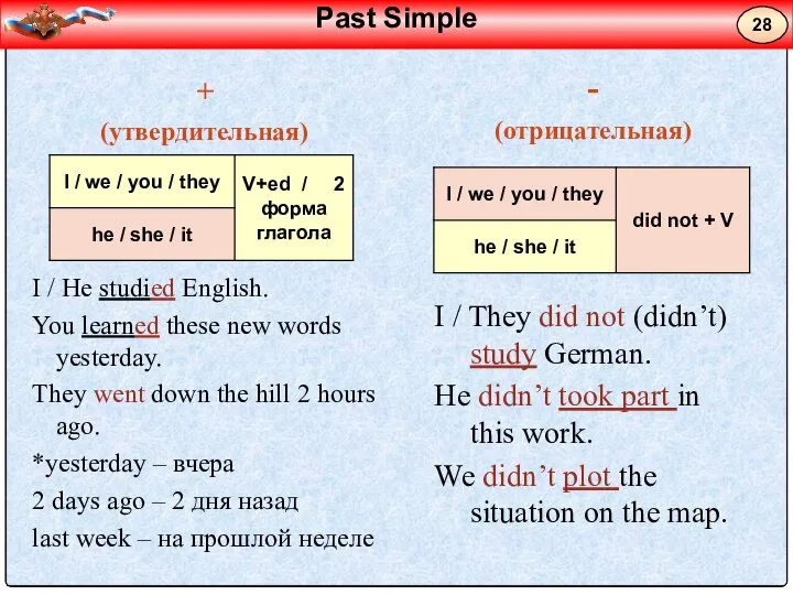+ (утвердительная) I / He studied English. You learned these new words