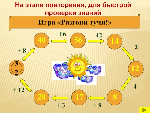 Игра «Разгони тучи!» 32 + 8 + 12 + 3 + 9