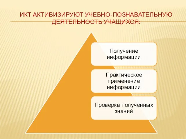 ИКТ АКТИВИЗИРУЮТ УЧЕБНО-ПОЗНАВАТЕЛЬНУЮ ДЕЯТЕЛЬНОСТЬ УЧАЩИХСЯ: