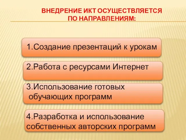 ВНЕДРЕНИЕ ИКТ ОСУЩЕСТВЛЯЕТСЯ ПО НАПРАВЛЕНИЯМ: 1.Создание презентаций к урокам 2.Работа с ресурсами