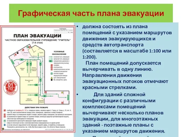 Графическая часть плана эвакуации должна состоять из плана помещений с указанием маршрутов