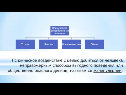 Психическое воздействие с целью добиться от человека неправомерным способом выгодного поведения или