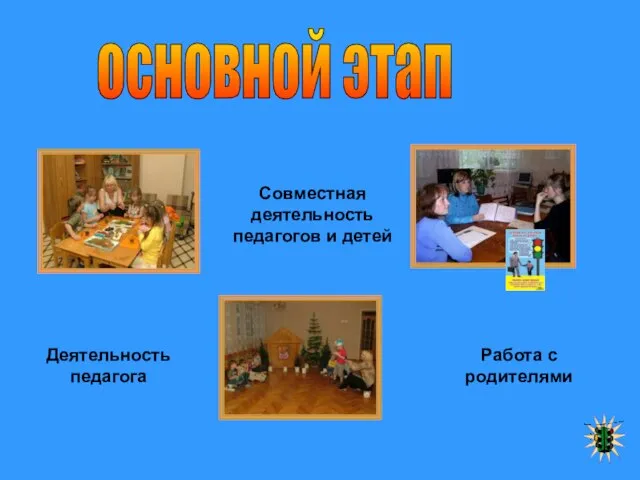 основной этап Совместная деятельность педагогов и детей Деятельность педагога Работа с родителями