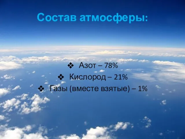 Состав атмосферы: Азот – 78% Кислород – 21% Газы (вместе взятые) – 1%