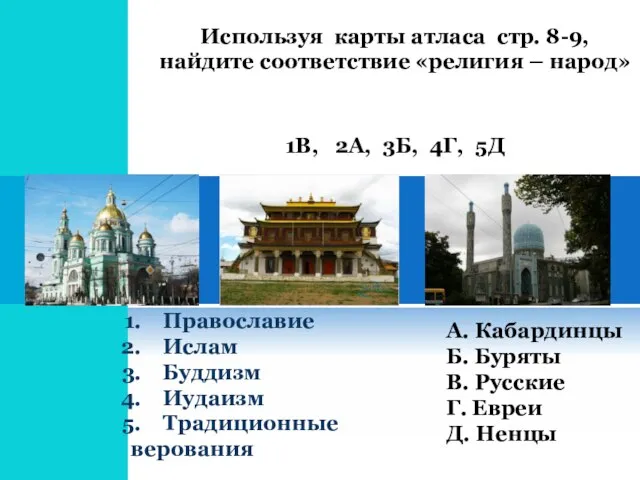 Используя карты атласа стр. 8-9, найдите соответствие «религия – народ» Православие Ислам