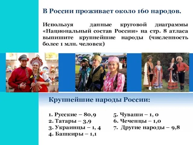 В России проживает около 160 народов. Используя данные круговой диаграммы «Национальный состав