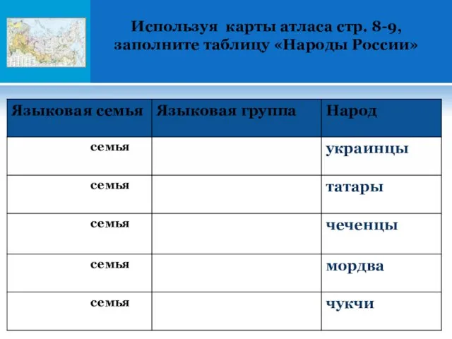 Используя карты атласа стр. 8-9, заполните таблицу «Народы России»