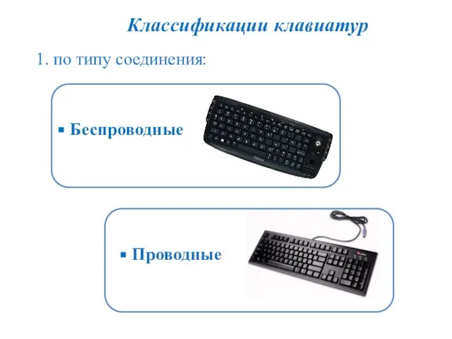 Классификации клавиатур 1. по типу соединения: