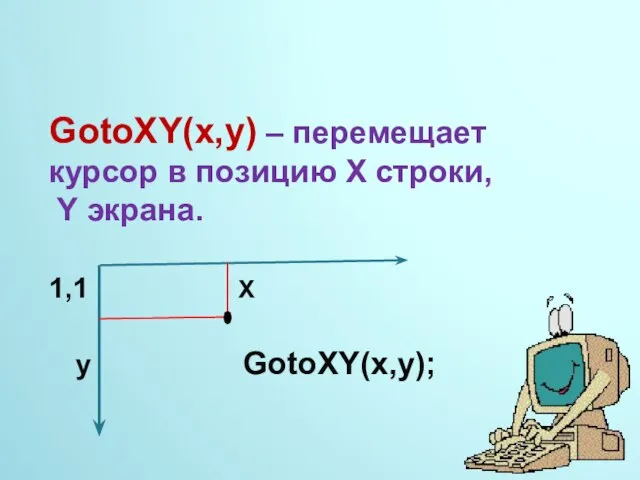 GotoXY(x,y) – перемещает курсор в позицию Х строки, Y экрана. 1,1 X y GotoXY(x,y); 14.11.2014