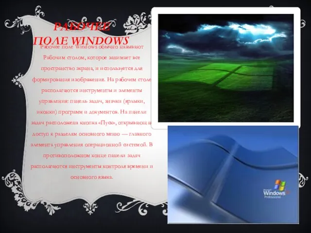 РАБОЧЕЕ ПОЛЕ WINDOWS Рабочее поле Windows обычно называют Рабочим столом, которое занимает