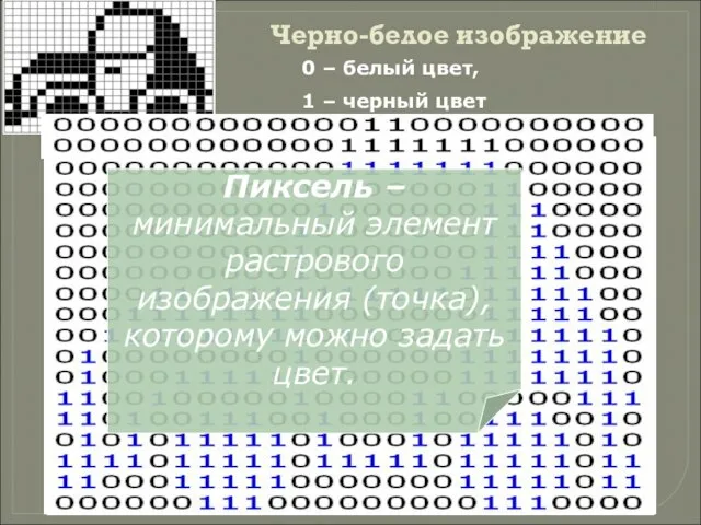 Черно-белое изображение 0 – белый цвет, 1 – черный цвет Пиксель –