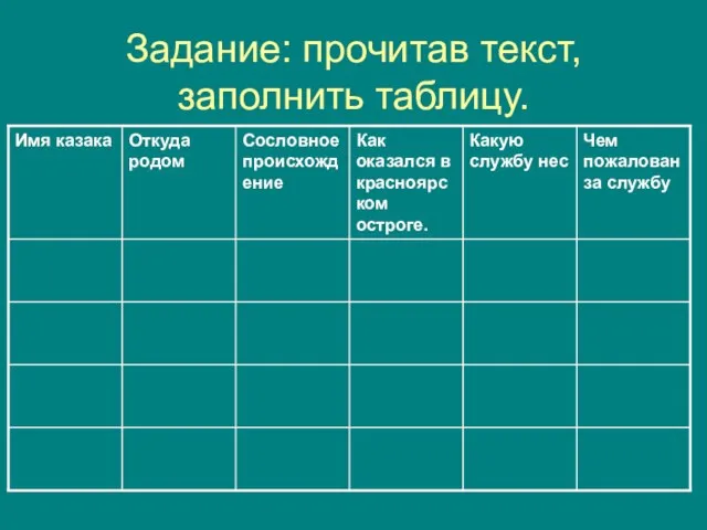 Задание: прочитав текст, заполнить таблицу.