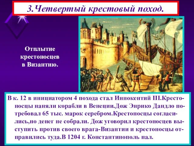 3.Четвертый крестовый поход. Отплытие крестоносцев в Византию. В к. 12 в инициатором