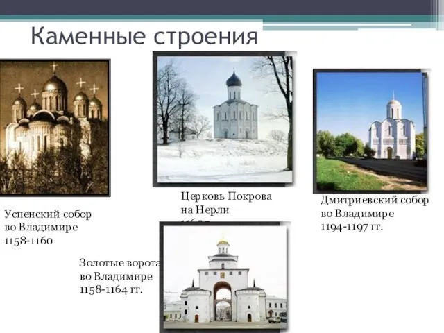 Успенский собор во Владимире 1158-1160 Церковь Покрова на Нерли 1165 г. Дмитриевский