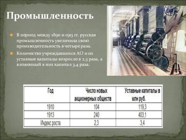 В период между 1890 и 1913 гг. русская промышленность увеличила свою производительность