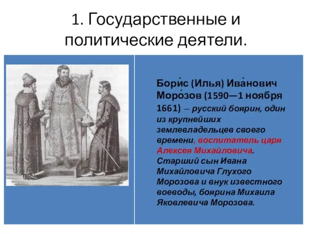 1. Государственные и политические деятели. Бори́с (Илья) Ива́нович Моро́зов (1590—1 ноября 1661)