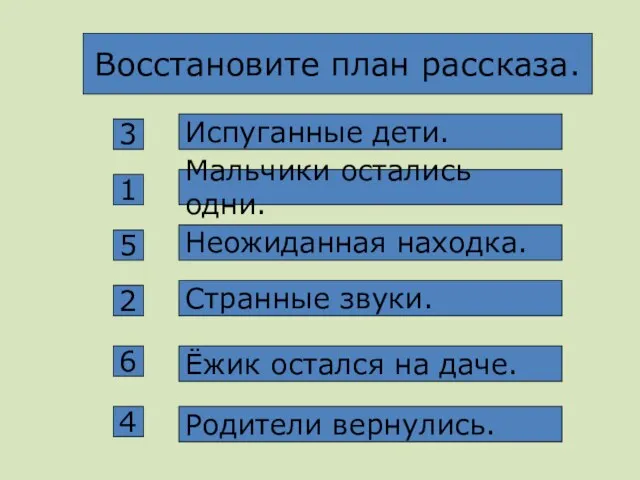 Восстановите план рассказа. Испуганные дети. Мальчики остались одни. Неожиданная находка. Странные звуки.