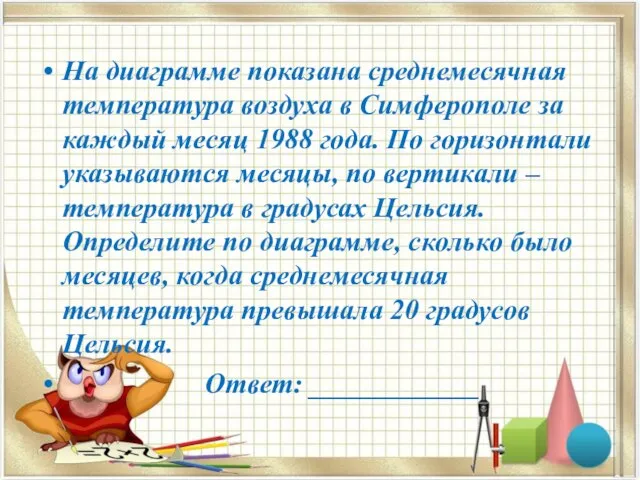 На диаграмме показана среднемесячная температура воздуха в Симферополе за каждый месяц 1988