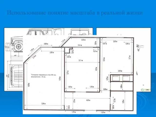 Использование понятие масштаба в реальной жизни