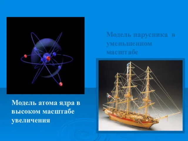 Модель парусника в уменьшенном масштабе Модель атома ядра в высоком масштабе увеличения