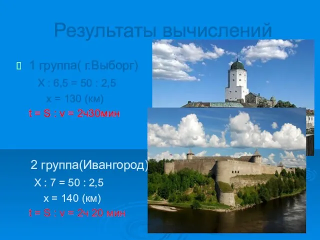 Результаты вычислений 1 группа( г.Выборг) Х : 6,5 = 50 : 2,5