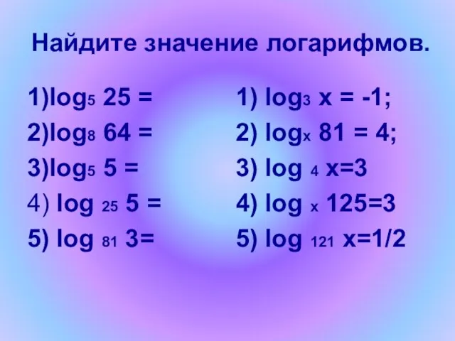 Найдите значение логарифмов. 1)log5 25 = 2)log8 64 = 3)log5 5 =
