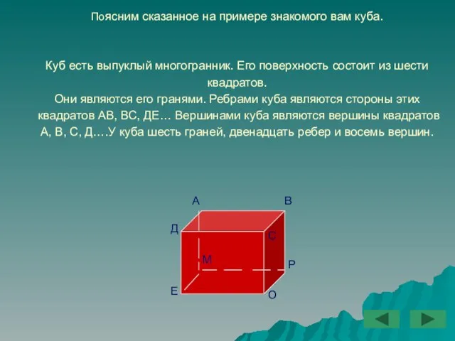 Поясним сказанное на примере знакомого вам куба. Куб есть выпуклый многогранник. Его
