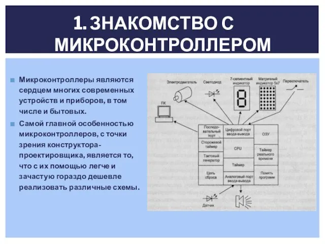 1. ЗНАКОМСТВО С МИКРОКОНТРОЛЛЕРОМ Микроконтроллеры являются сердцем многих современных устройств и приборов,