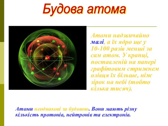 Будова атома Атоми надзвичайно малі, а їх ядро ще у 10-100 разів