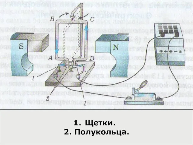 Щетки. 2. Полукольца.