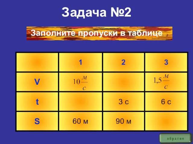 Задача №2 Заполните пропуски в таблице