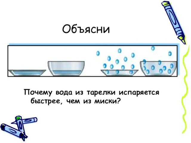 Объясни Почему вода из тарелки испаряется быстрее, чем из миски?