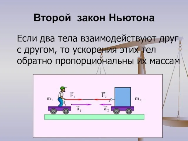 Второй закон Ньютона Если два тела взаимодействуют друг с другом, то ускорения