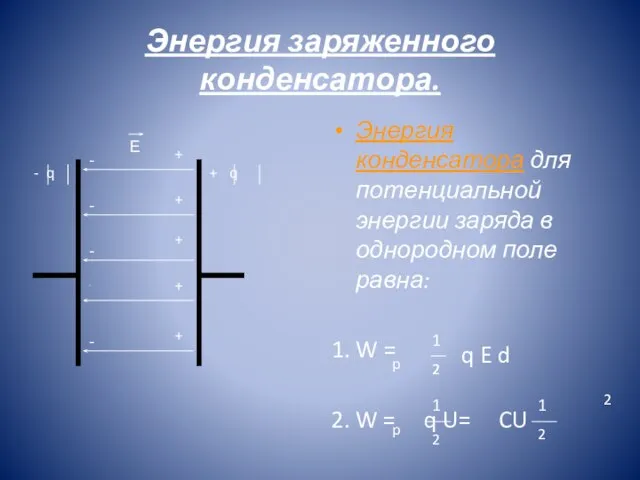 Энергия заряженного конденсатора. - + + + + + - - -