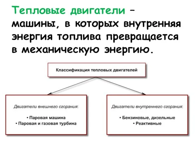 Тепловые двигатели – машины, в которых внутренняя энергия топлива превращается в механическую энергию.