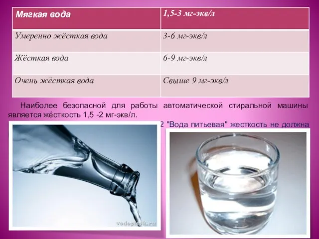 Наиболее безопасной для работы автоматической стиральной машины является жёсткость 1,5 -2 мг-экв/л.