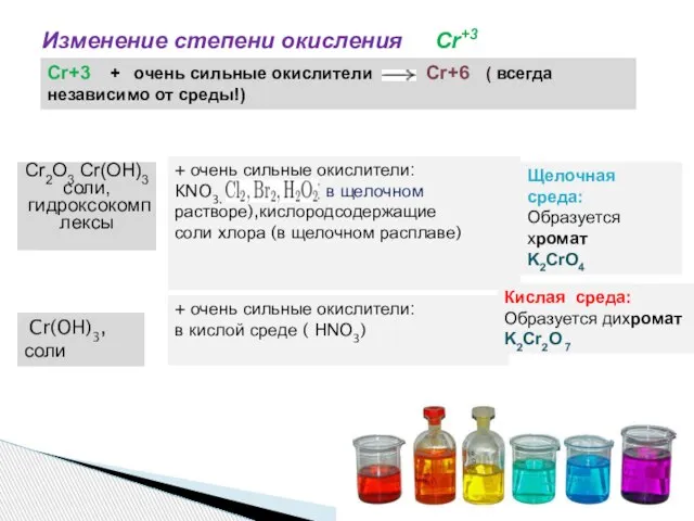 Cr+3 + очень сильные окислители Cr+6 ( всегда независимо от среды!) +