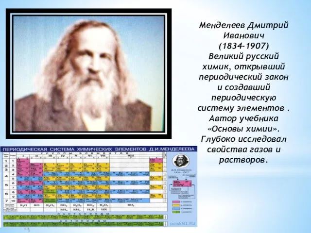 Менделеев Дмитрий Иванович (1834-1907) Великий русский химик, открывший периодический закон и создавший