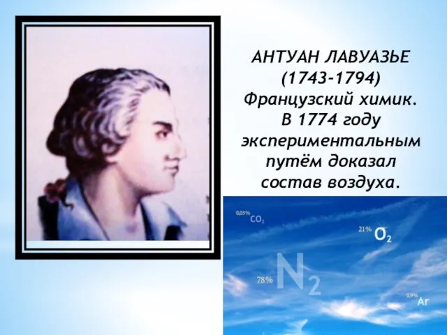 АНТУАН ЛАВУАЗЬЕ (1743-1794) Французский химик. В 1774 году экспериментальным путём доказал состав воздуха.