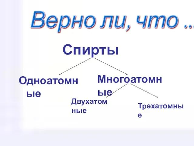 Спирты Одноатомные Многоатомные Двухатомные Трехатомные Верно ли, что ...