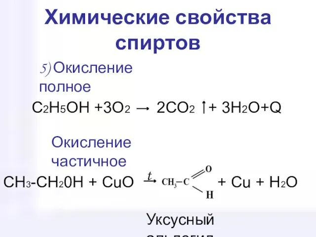 Химические свойства спиртов 5) Окисление полное Окисление частичное C2H5OH +3O2 2CO2 +